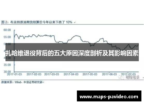 扎哈维退役背后的五大原因深度剖析及其影响因素