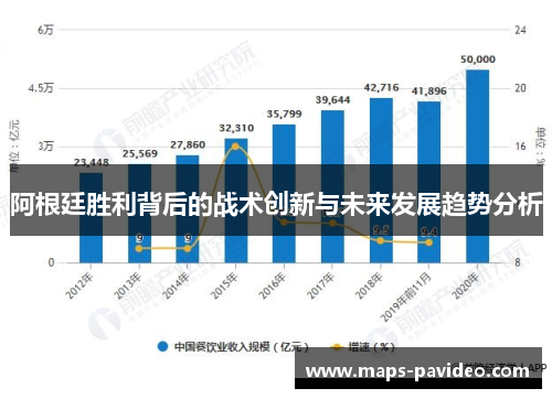 阿根廷胜利背后的战术创新与未来发展趋势分析