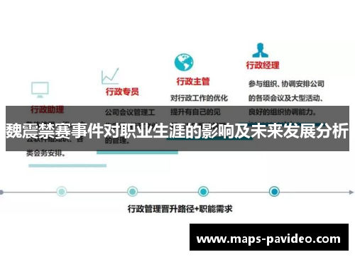 魏震禁赛事件对职业生涯的影响及未来发展分析