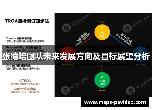 张德培团队未来发展方向及目标展望分析