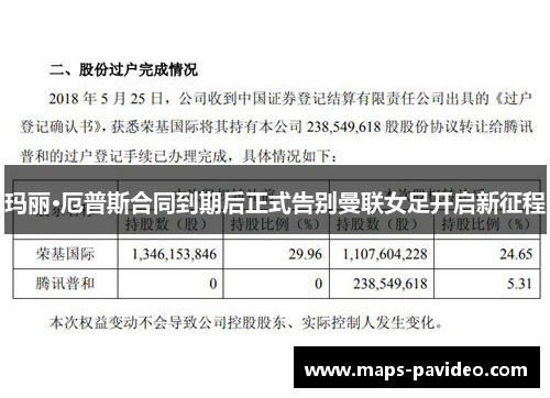 玛丽·厄普斯合同到期后正式告别曼联女足开启新征程