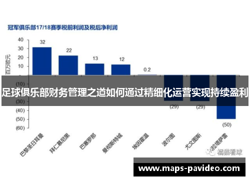 足球俱乐部财务管理之道如何通过精细化运营实现持续盈利